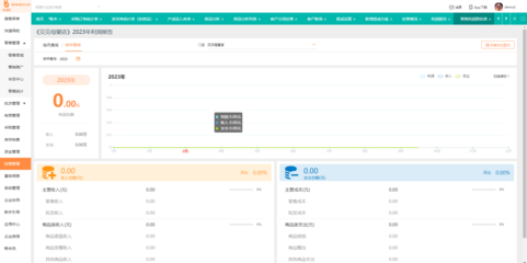 b2b對(duì)接erp